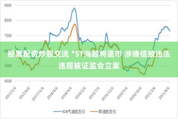股票配资炒股交流 *ST海越将退市 涉嫌信披违法违规被证监会立案