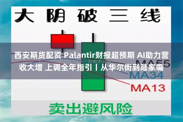 西安期货配资 Palantir财报超预期 AI助力营收大增 上调全年指引丨从华尔街到陆家嘴