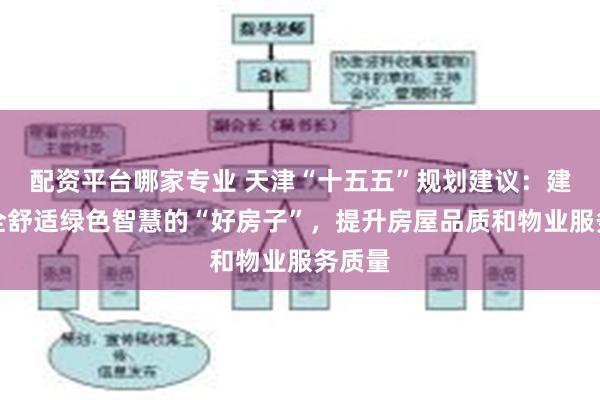 配资平台哪家专业 天津“十五五”规划建议：建设安全舒适绿色智慧的“好房子”，提升房屋品质和物业服务质量